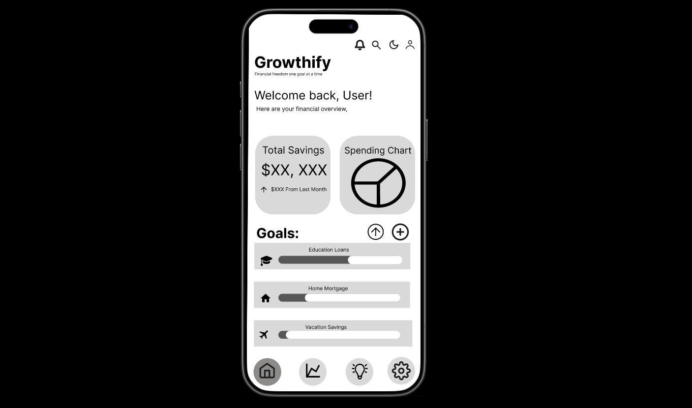 Growthify mobile UI